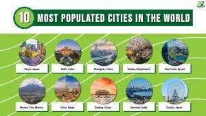 Read more about the article What is the Most Visited City in Bangladesh?