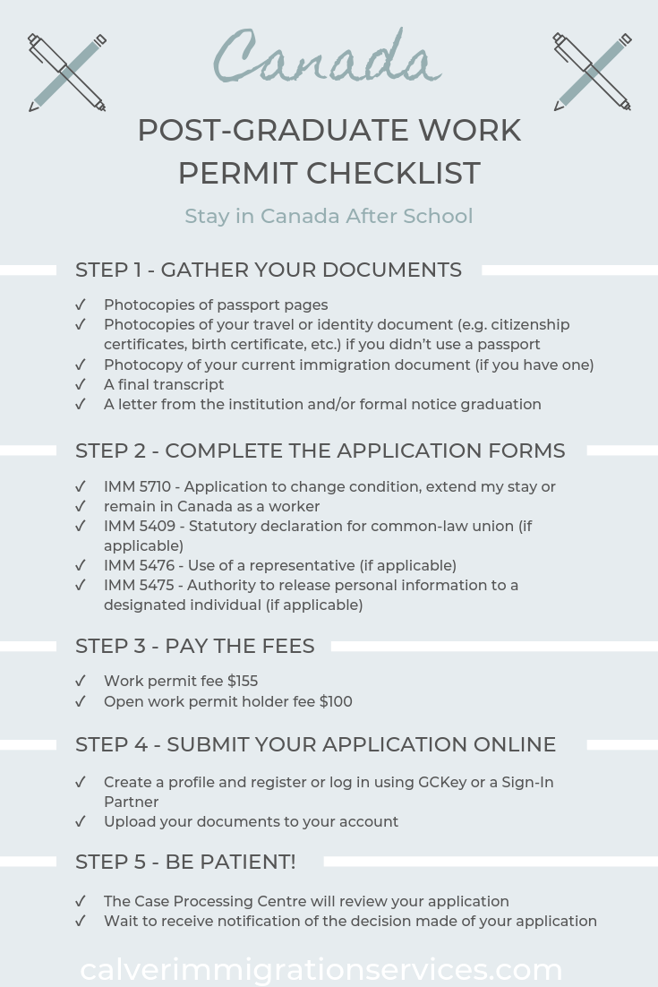 What Documents Required for Work Permit in Canada?  