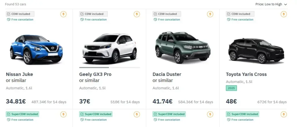 Best Vehicle Types for African Terrains Localrent