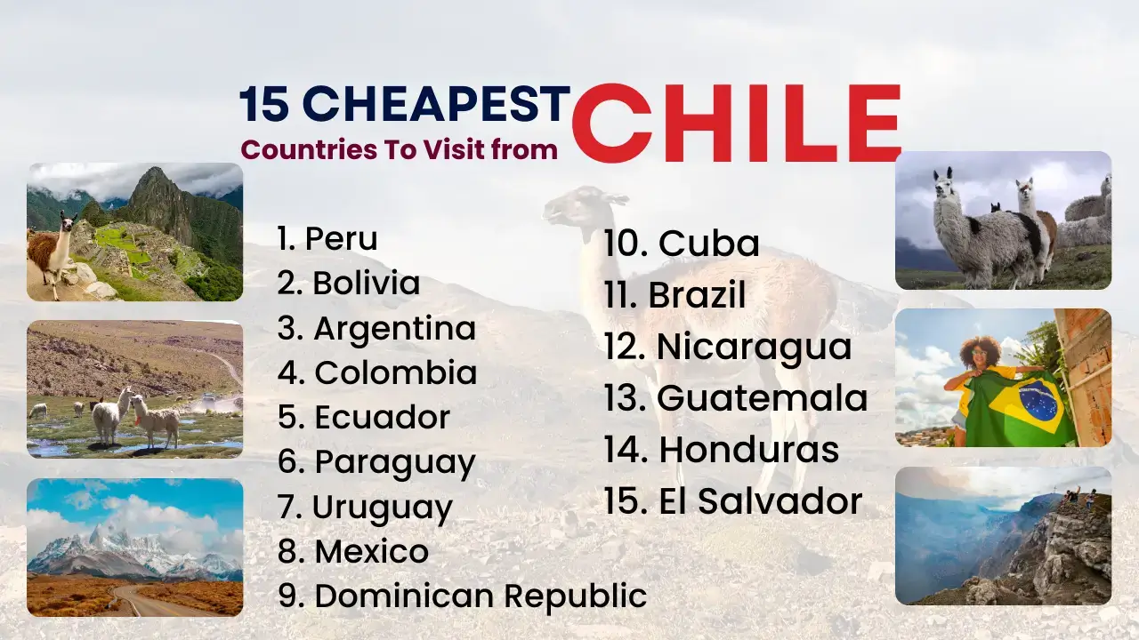You are currently viewing 15 Cheapest Countries to Visit from Chile