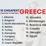 15 Cheapest Countries to Visit from Greece
