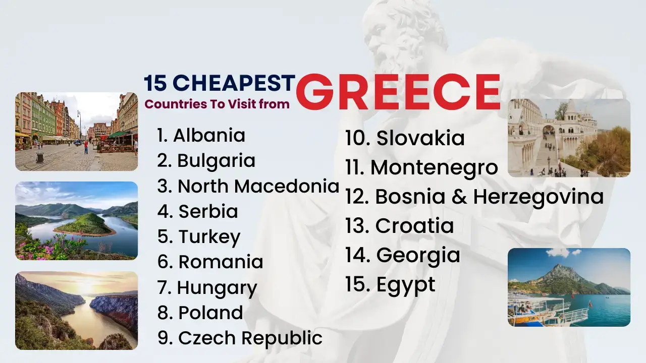 You are currently viewing 15 Cheapest Countries to Visit from Greece in 2025