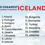 15 Cheapest Countries to Visit from Iceland