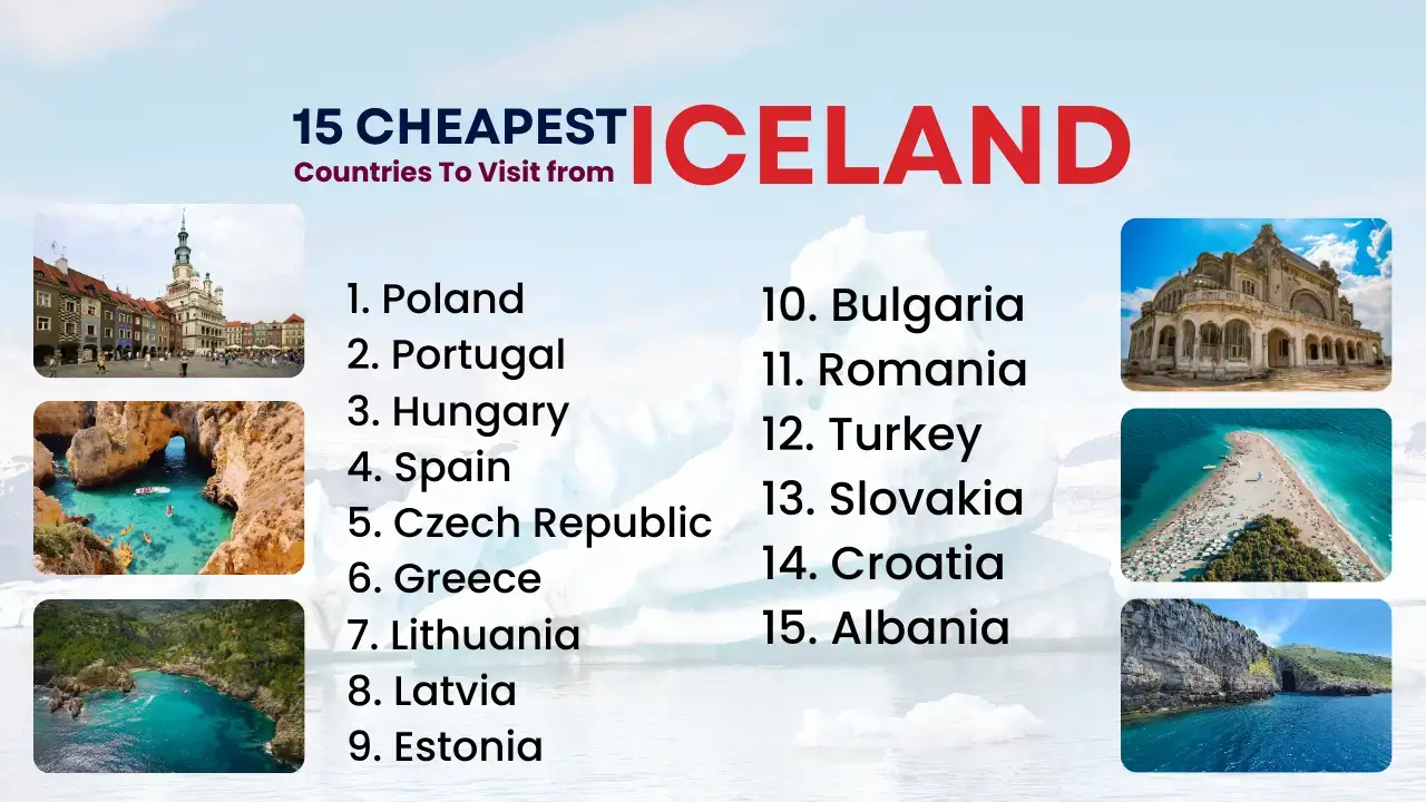 You are currently viewing 15 Cheapest Countries to Visit from Iceland in 2025