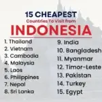 15 Cheapest Countries to Visit from Indonesia