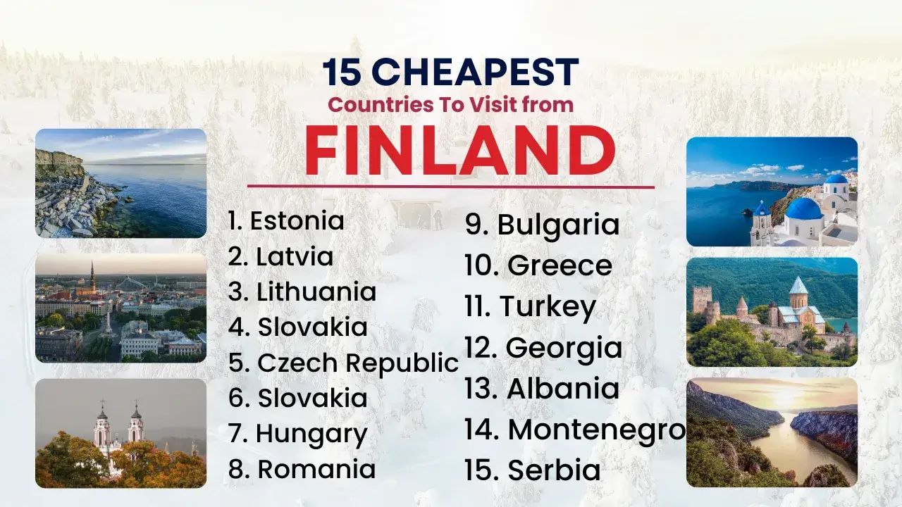 You are currently viewing 15 Cheapest Countries to Visit from Finland in 2025