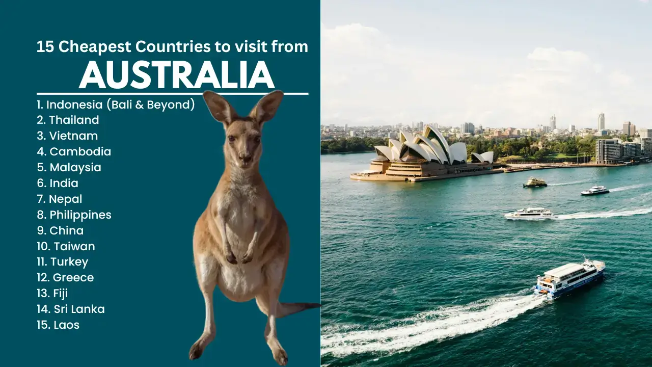 Read more about the article 15 Cheapest Countries to Visit from Australia in 2025 (Budget Travel Guide)