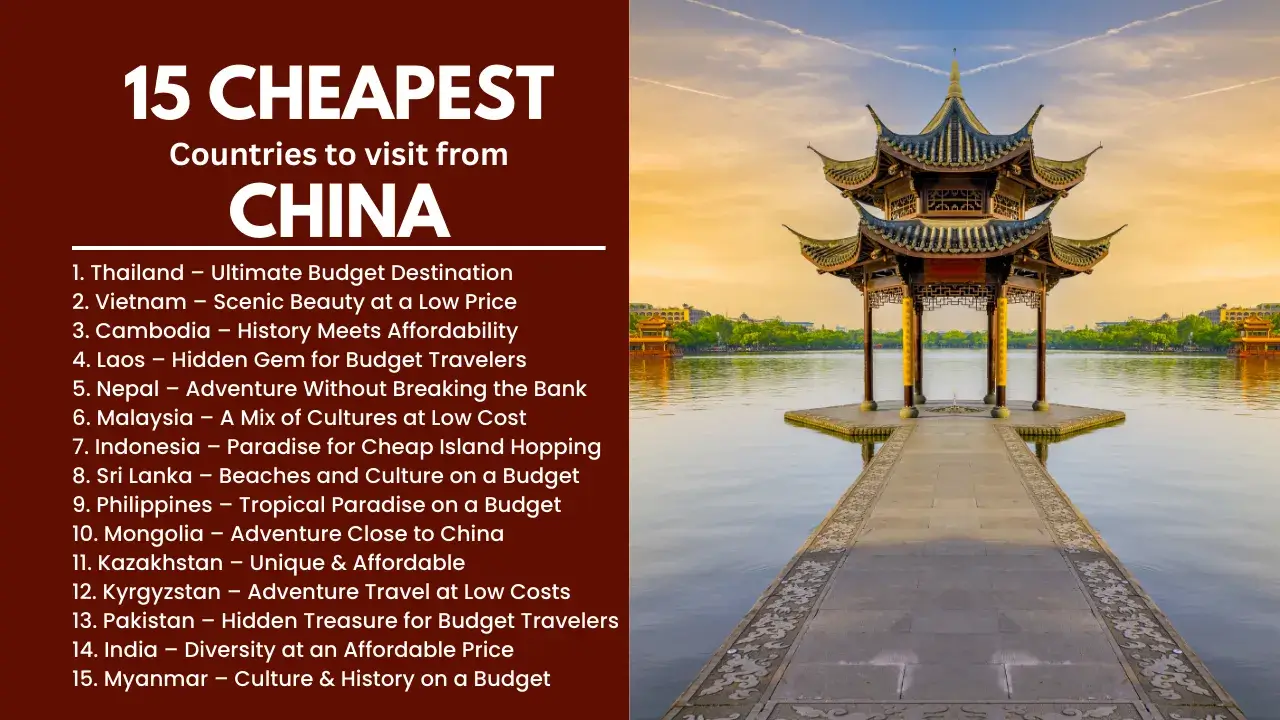 Read more about the article 15 Cheapest Countries to Visit from China for Budget-Friendly Travel