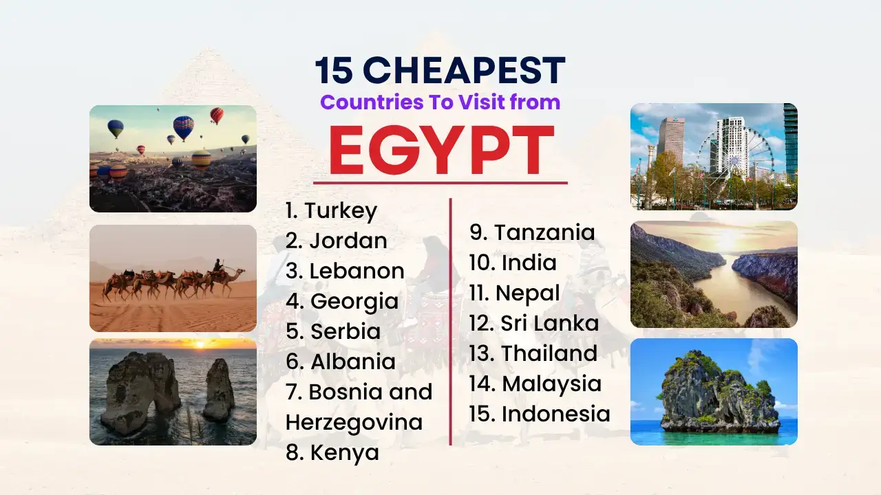 You are currently viewing Top 15 Cheapest Countries to Visit from Egypt in 2025